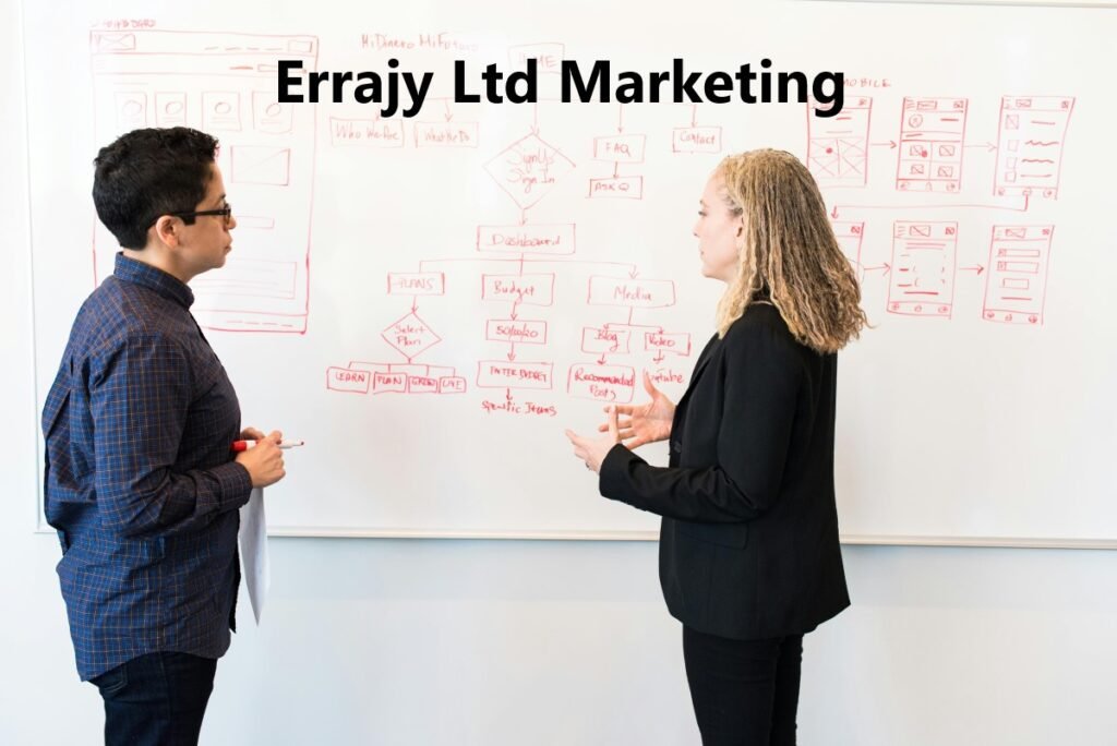 errajy ltd marketing